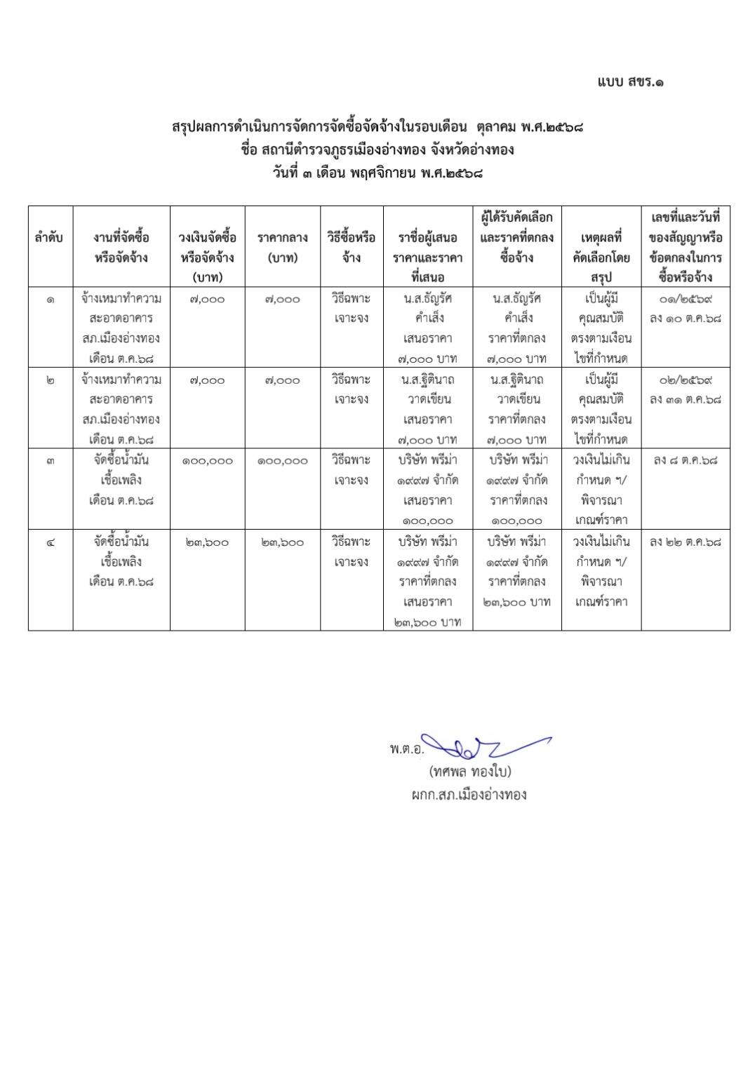 หน้าถัดไป