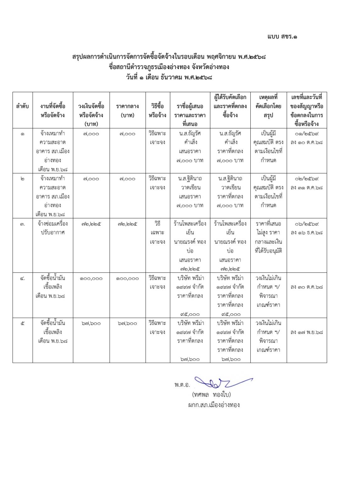 หน้าถัดไป