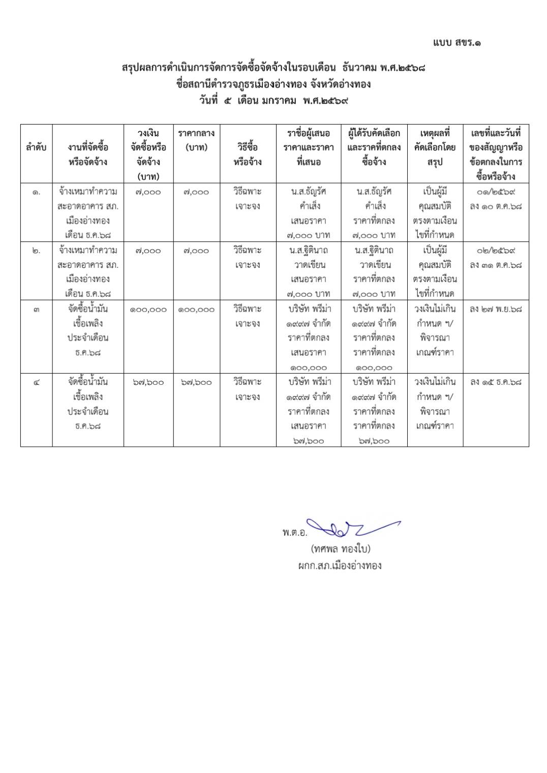 หน้าถัดไป