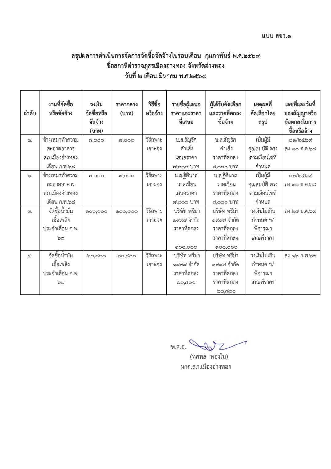 หน้าถัดไป