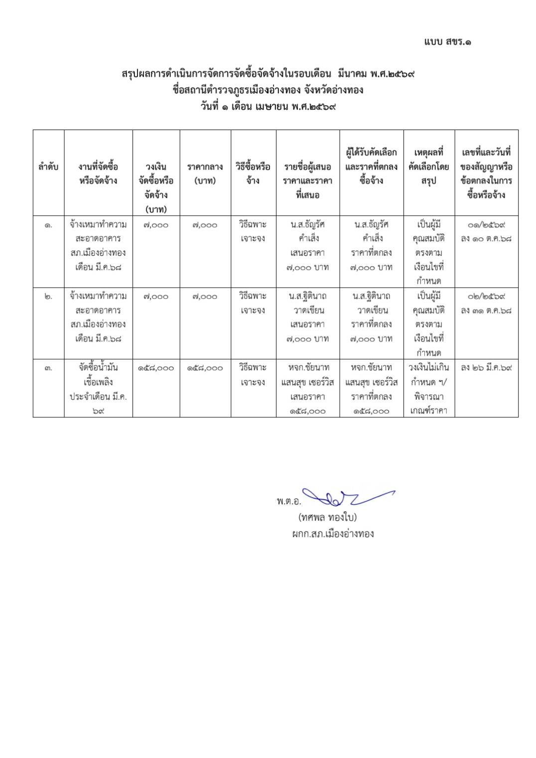 หน้าถัดไป